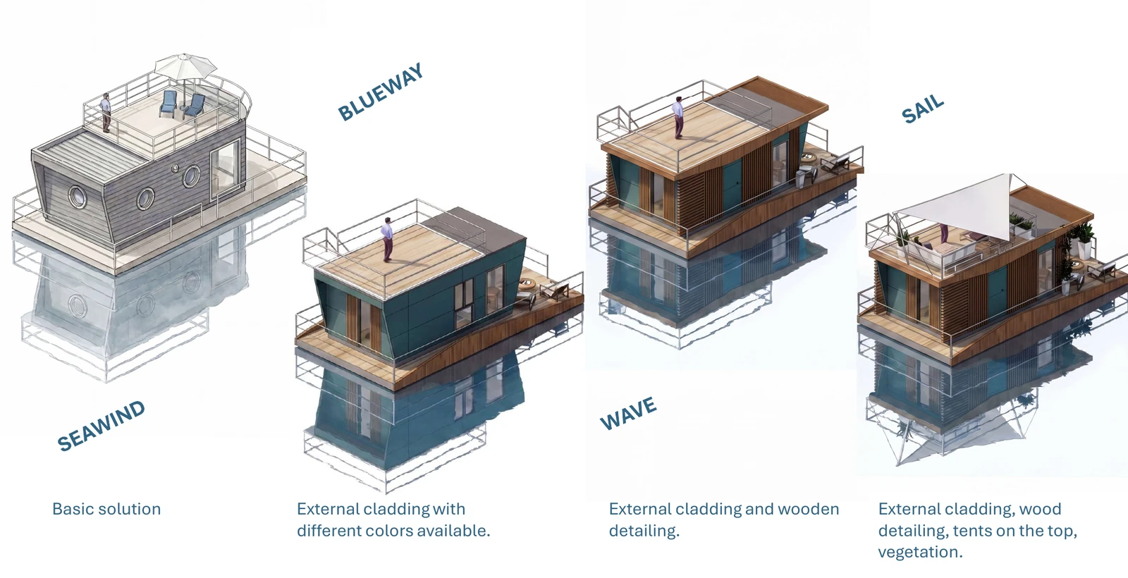 Varianty Yacht-House